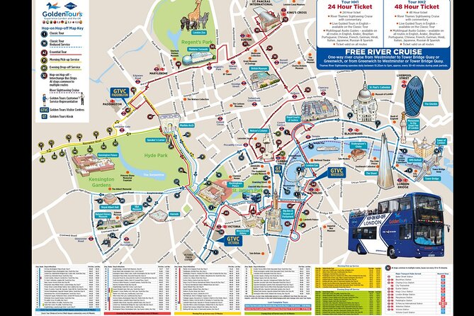 Gray Line London Hop-On Hop-Off Bus Tour with Optional Cruise - Westminster and Whitehall make an easy sightseeing circuit