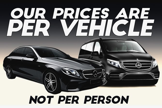 Heathrow Airport to Central London Private Transfers - The first hour after landing