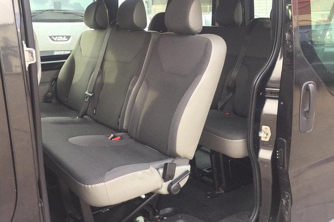 Shared Departure Transfer from your London Hotel to the Airport - Timing the Ride Around Your Flight