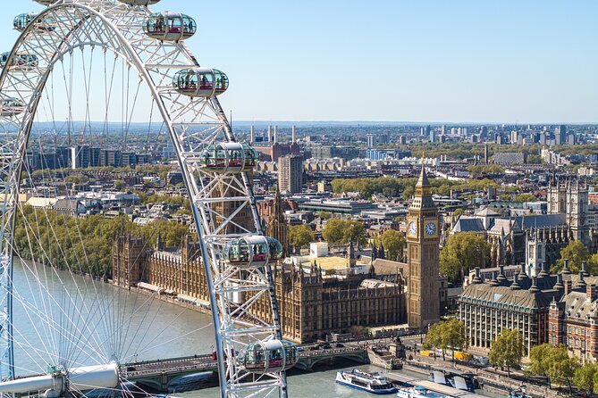 The London Eye Entry Ticket - The landmarks to look for
